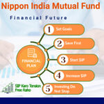 Nippon India Mutual Fund