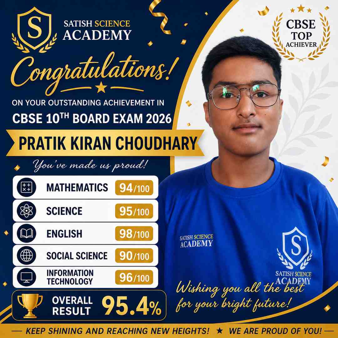 Best Online Coaching