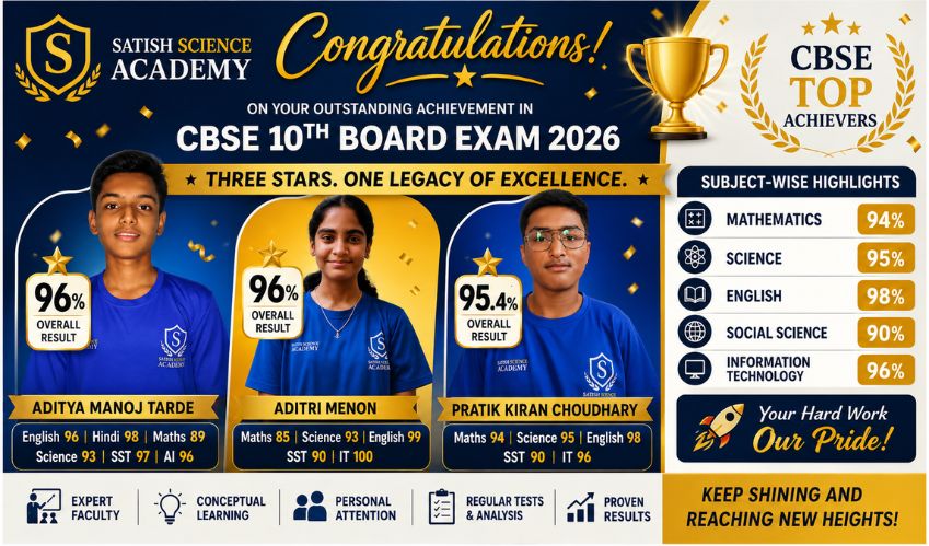CBSE Board 10th Result  2026
